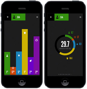 L'APP DI NIKE