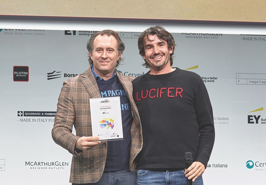 MC2 Saint Barth non è solo un brand ma pensa da azienda. Ora estero nel mirino