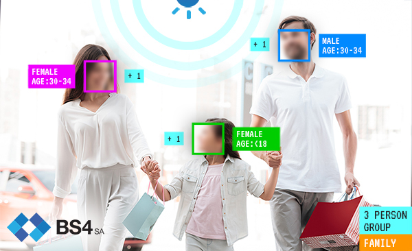 EasyCounter, la soluzione innovativa di In-Store Analytics Wi-Fi/4G easy-to-install