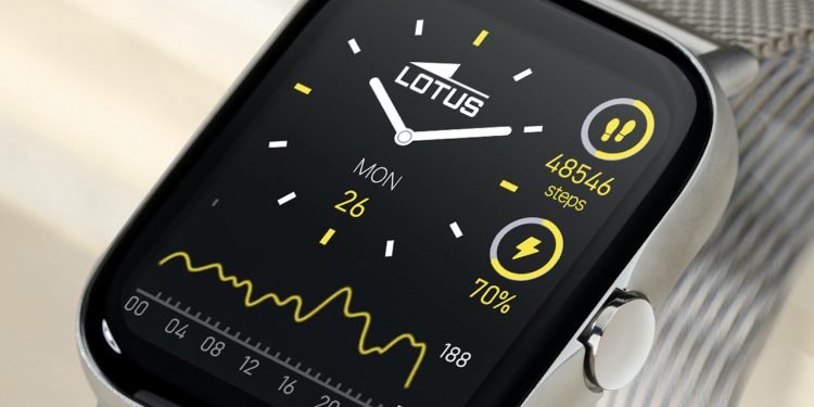Festina Italia oltre i 14,5 mln € nel 2021 (+42%)