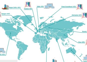 Marketplace, nel post-Covid ordini globali giù del 12%