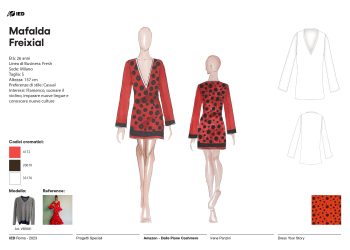 Amazon svela i 25 bozzetti creati da Ied Roma per ‘Dress Your Story’