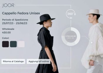 Joor, l’unisex è la categoria in più rapida crescita nel 2023
