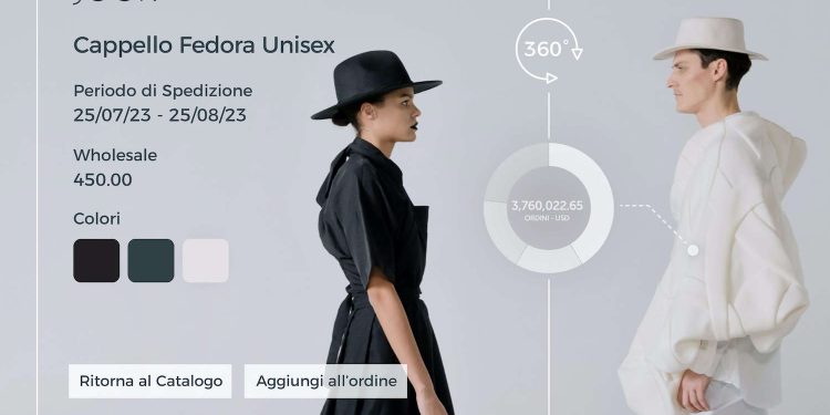 Joor, l’unisex è la categoria in più rapida crescita nel 2023